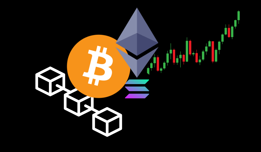 Thumbnail Kryptowährungen